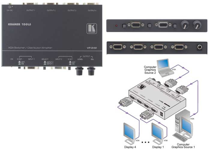 Kramer VGA Switcher and VGA Distribution Amplfiier